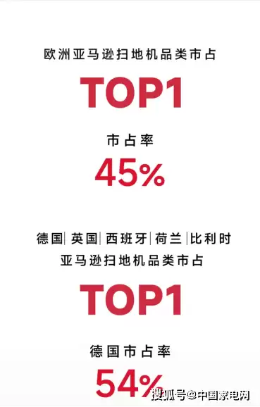 石头科技Prime Day大捷:扫地机欧洲称王,洗地机高增长背后的技术突围战