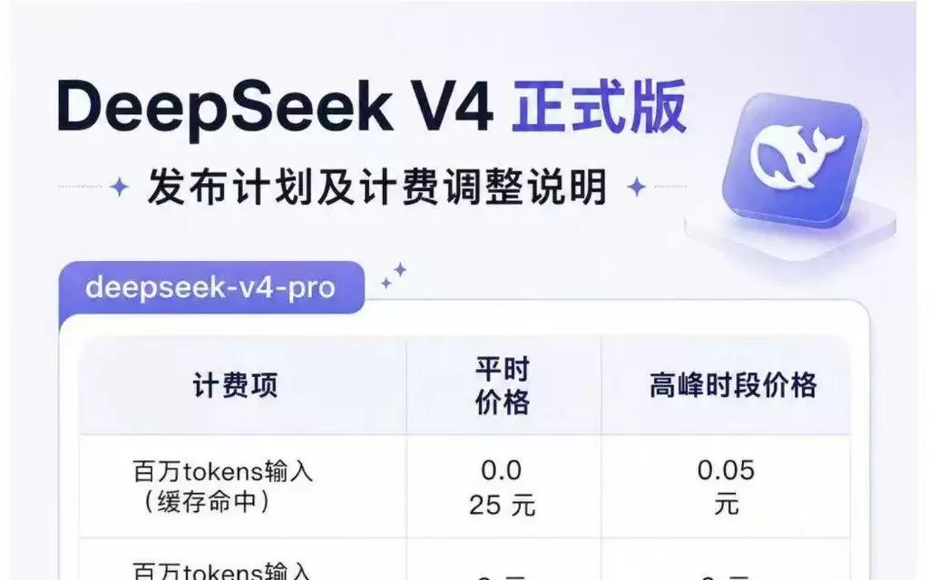 DeepSeek V4定档7月中旬,峰谷API定价同步落地