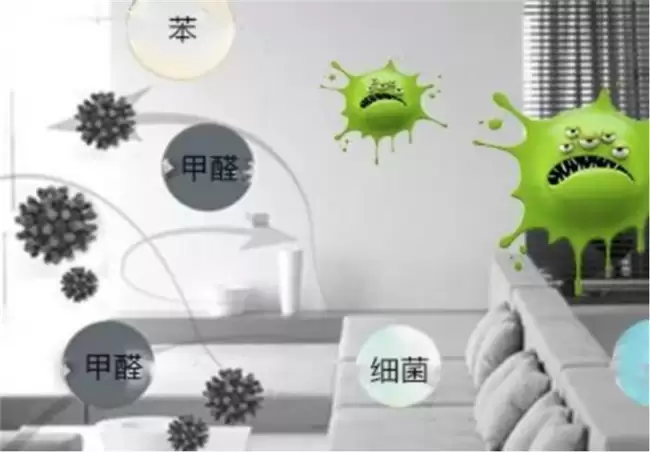 除甲醛什么产品管用？2026 年五款强效除甲醛产品真实测评