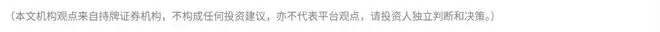 晶圆代工订单持续爆满！港股半导体个股批量拉升