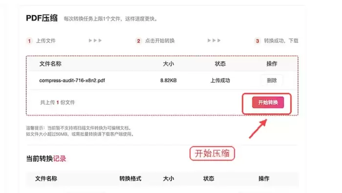 开始压缩PDF文件