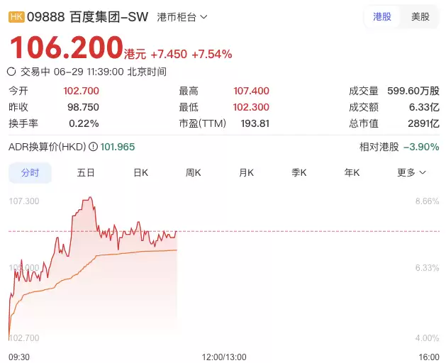 百度昆仑芯赴港IPO：目标估值500亿美元，认购需采购芯片