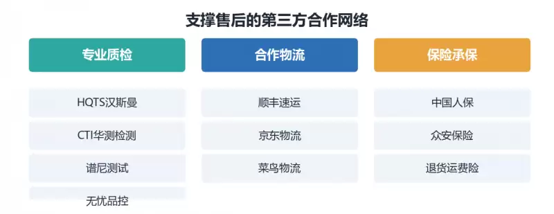好衣库的品牌总部溯源是怎么回事？