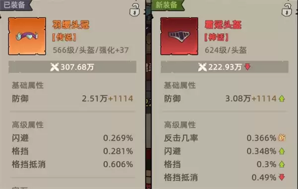 我嘎嘎乱杀角色全部属性介绍说明