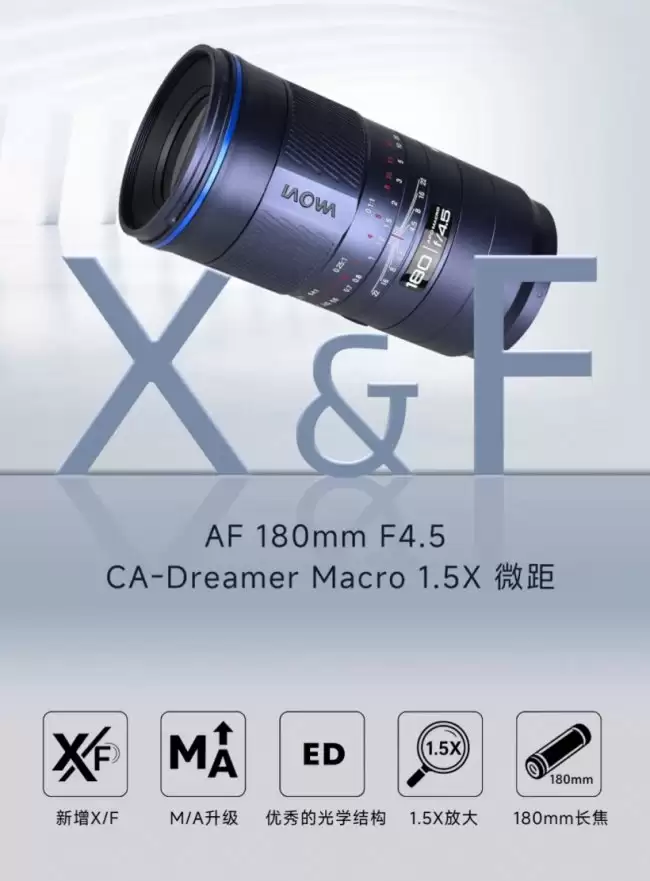 老蛙 180mm F4.5 1.5X 放大微距镜头新增富士 X / 尼康 F 卡口 3499 元