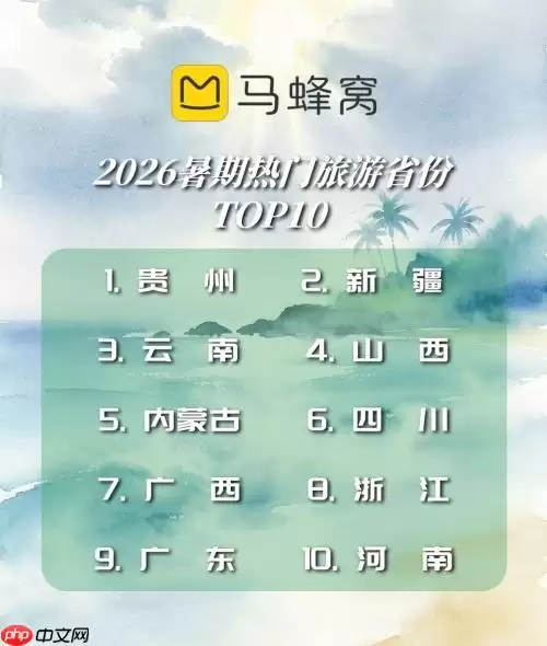 马蜂窝大数据:Z世代毕业生开始带火新一波暑期潮流玩法,高品质深度游成亲子出行“标配”