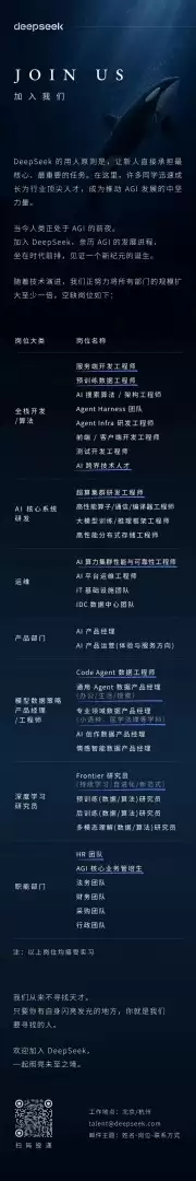 DeepSeek官宣招人:所有部门规模扩大至少一倍