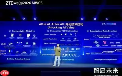 2026 MWC上海 | 中兴通讯CDO崔丽：AI时代内化红利，共舞未知