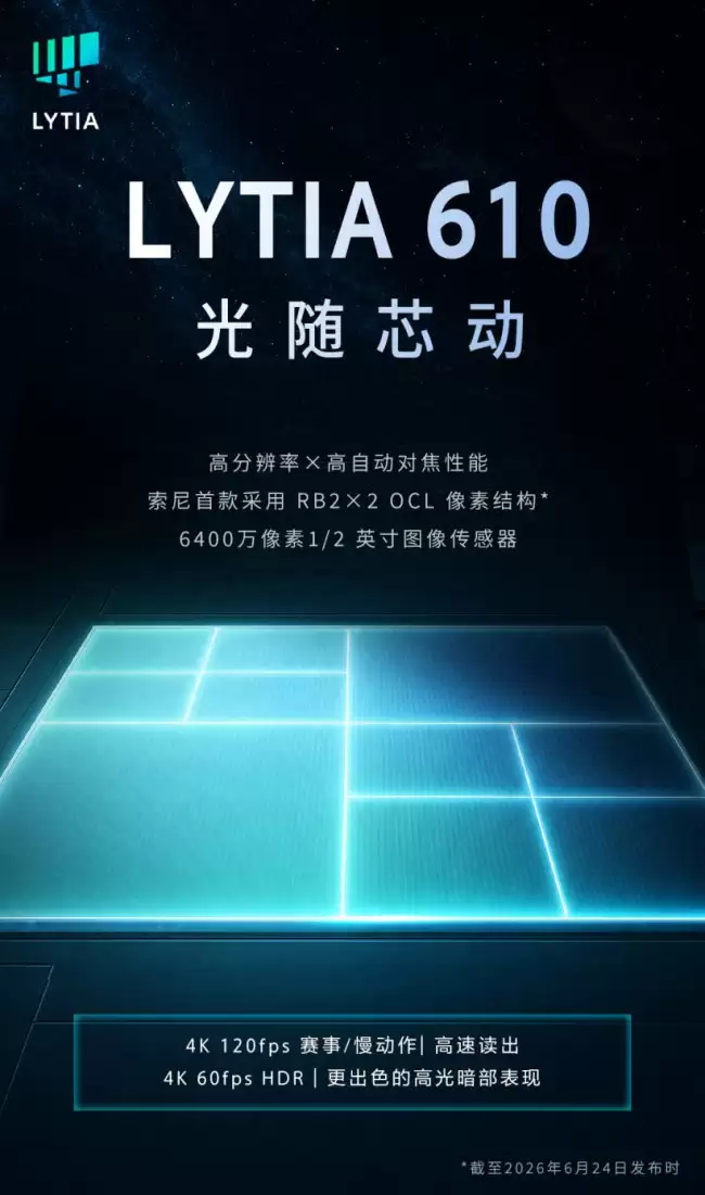 索尼首款 RB2×2 OCL 像素结构手机图像传感器光喻 LYTIA 610 发布：1/2 英寸、64MP
