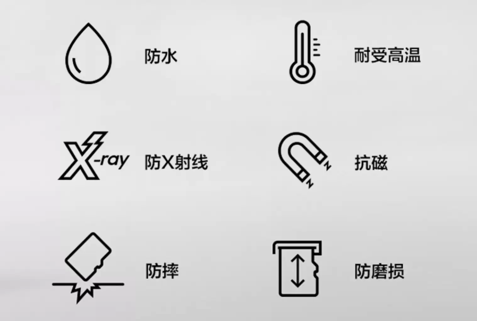 运动相机内存卡推荐：三星T9，满足多场景拍摄需求