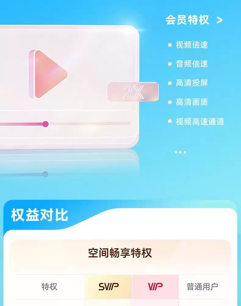 115、百度网盘 618 加促 2 天:VIP & 超级会员低至 75 元起 / 年均探底