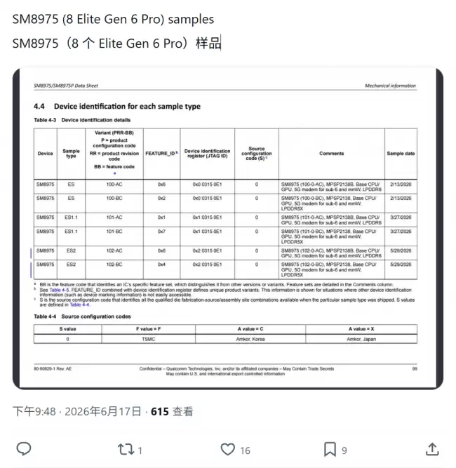 高通骁龙 8 Elite Gen 6 Pro2nm 芯片性能测试及内存灵活性