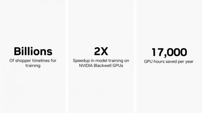 NVIDIA与合作伙伴在戛纳国际创意节重塑广告与营销的人工智能应用