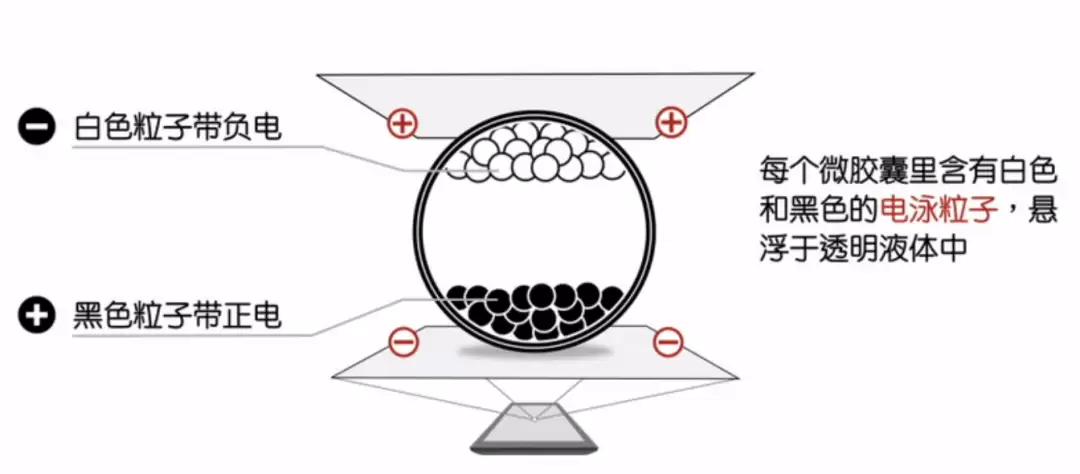 海信A10回归：可能是今年唯一的小屏手机，但你真能用惯墨水屏吗？