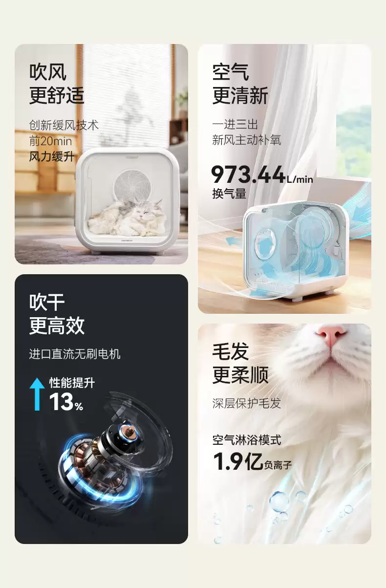 2099 → 750 元：霍曼 62L 宠物智能烘干箱官方 618 直降新低