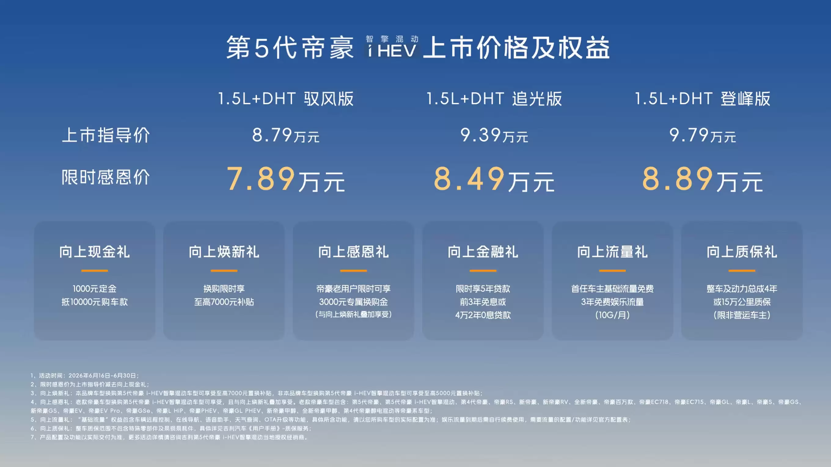吉利第5代帝豪i-HEV智擎混动上市 3.83L超低油耗引领混动新体验