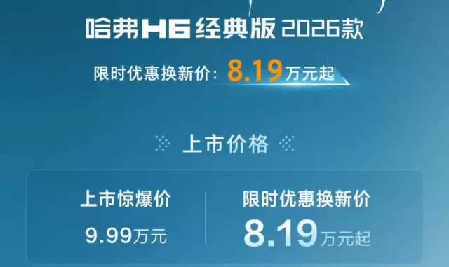 哈弗H6经典版焕新登场，8.19万起售，配置升级能否再掀热潮？