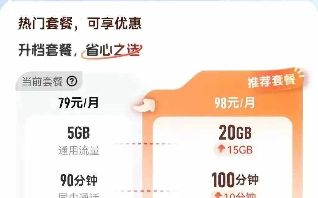 老用户159元套餐不及新用户39元划算，媒体：通信行业提质升级仍在路上