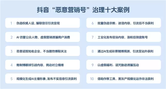 抖音重拳整治恶意营销号,年处置387.4万个账号,违规内容占比下降超四成