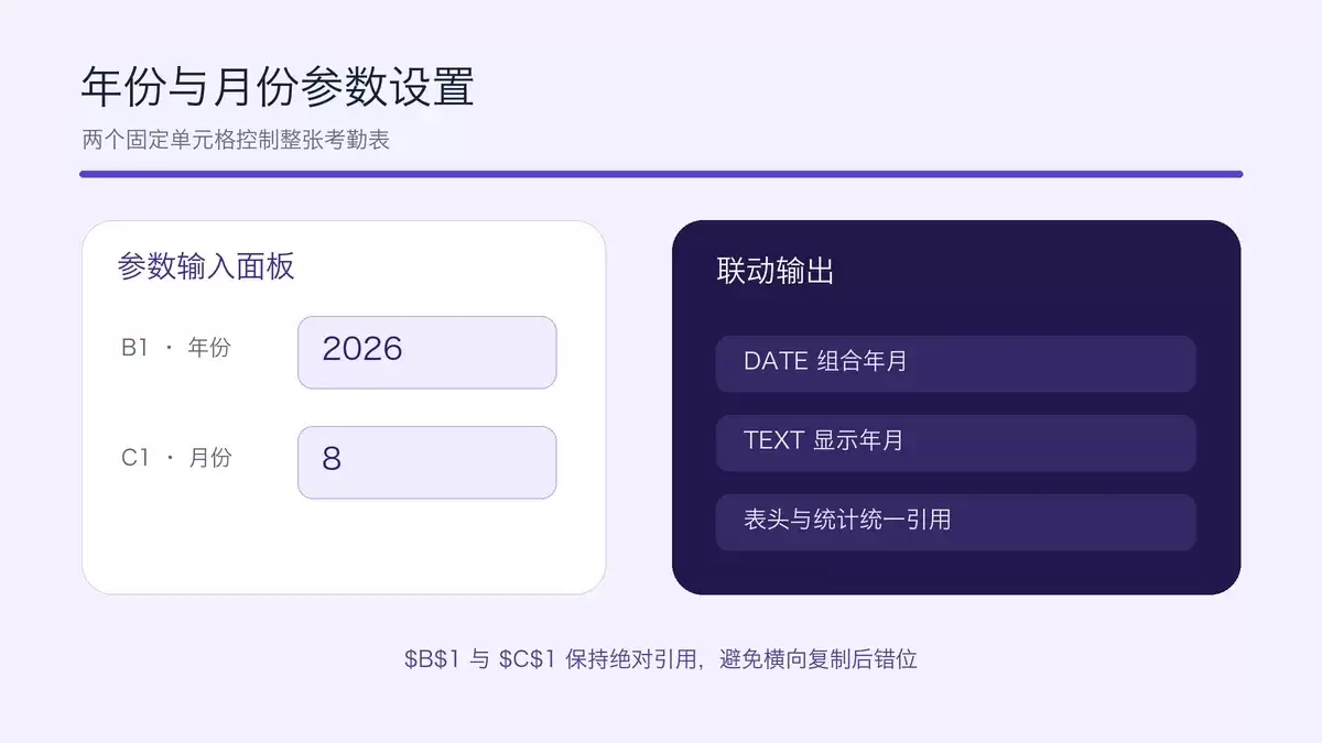 动态考勤表格制作excel教程：月份切换与出勤统计怎么联动