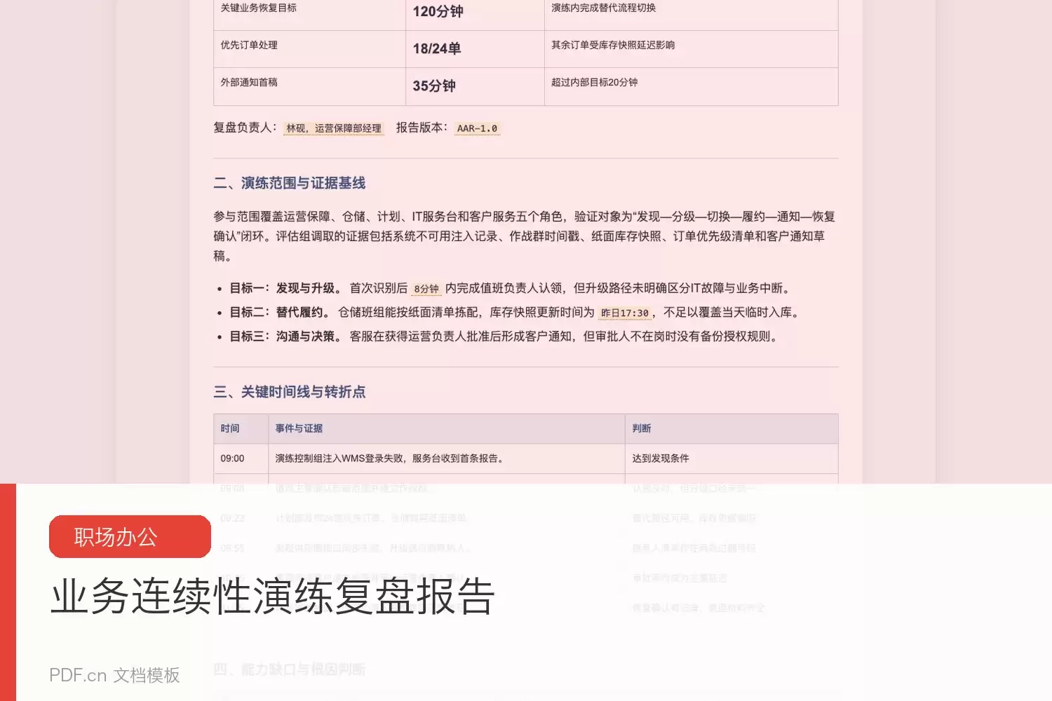 业务连续性演练复盘：仓储系统不可用时的订单处理与应急流程评估