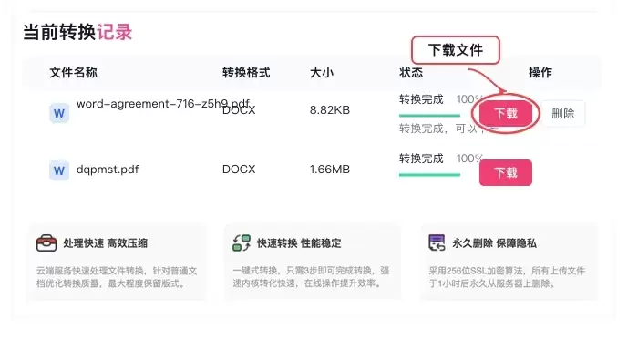 下载可编辑的文档或修改后的PDF