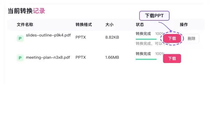 下载转换后的PPT文件