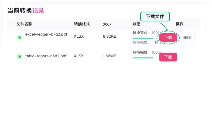 下载转换后的Excel文件