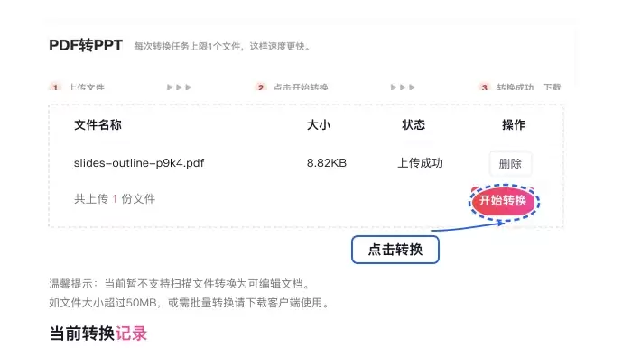 开始将PDF转换成PPT