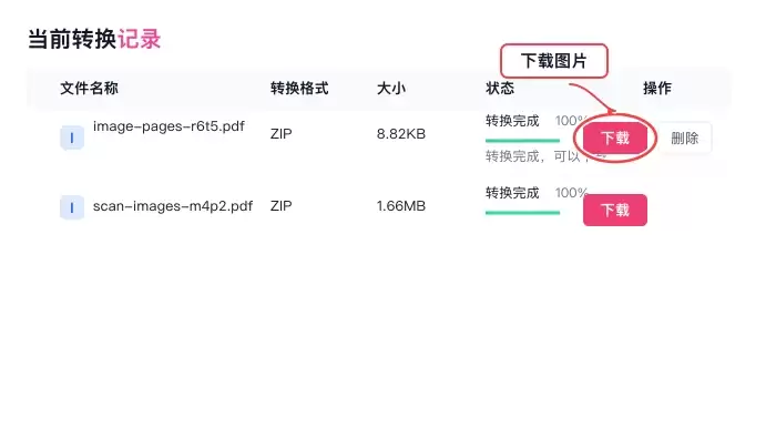 下载转换后的图片包界面,显示处理完成及下载按钮