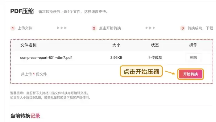 开始压缩