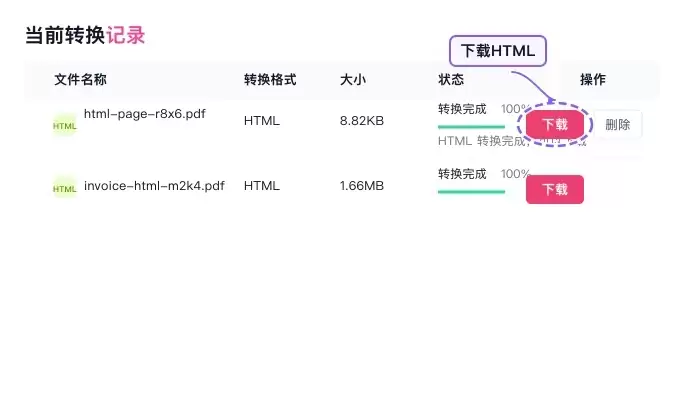 下载转换后的HTML文件