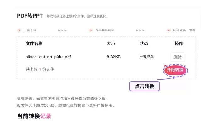 开始转换