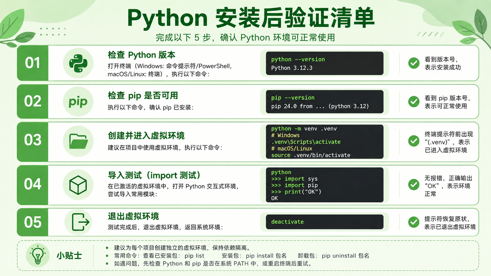 Python 下载安装与验证：从官方入口到隔离环境的实战指南