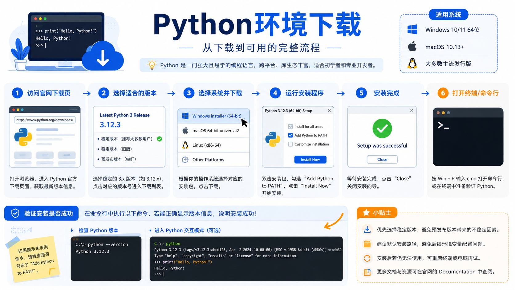 python环境下载与配置：从官方入口到虚拟环境验证的实操步骤