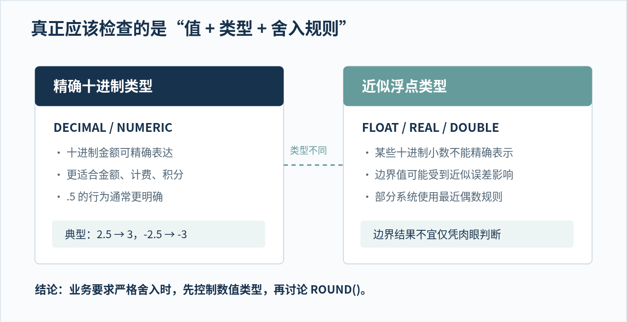 SVG 配图 2