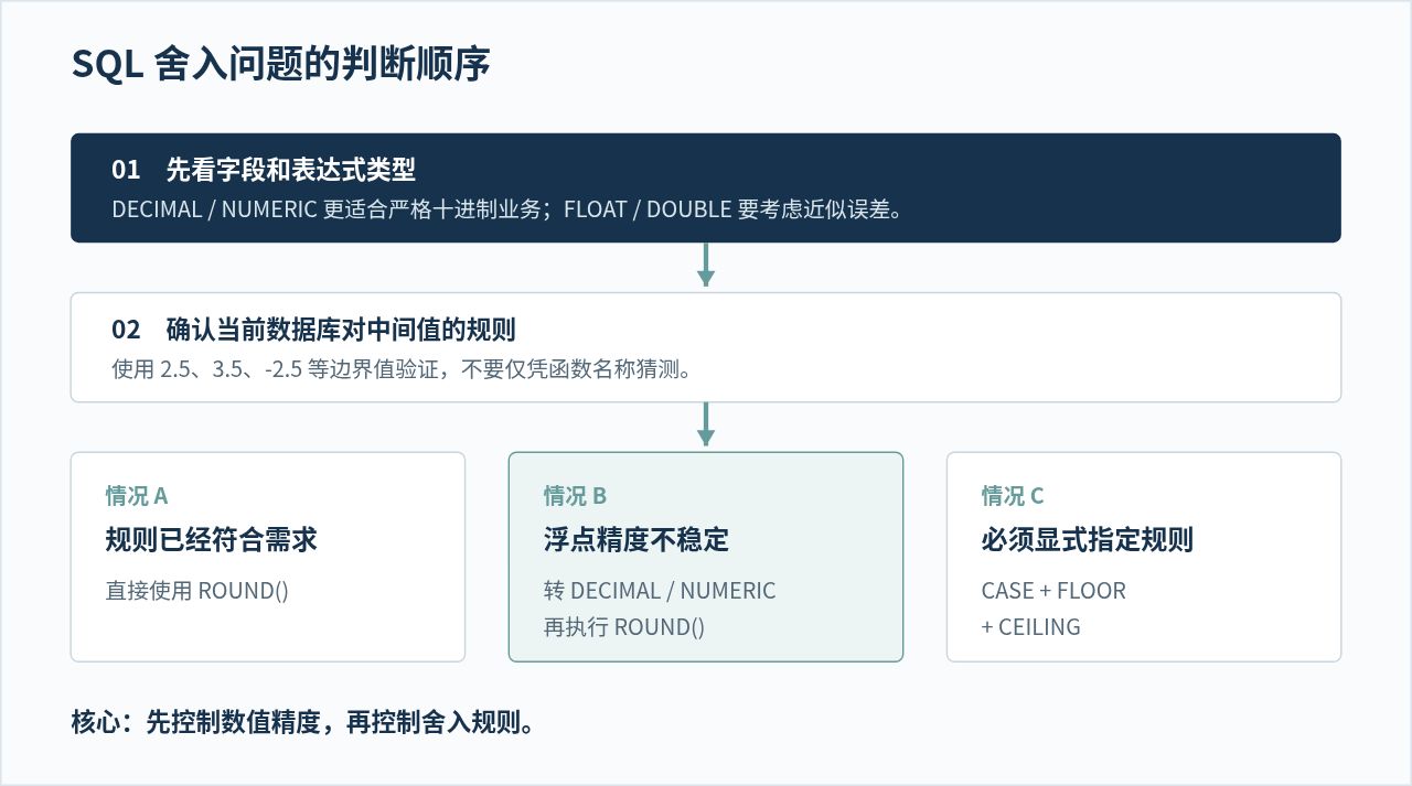 SVG 配图 4