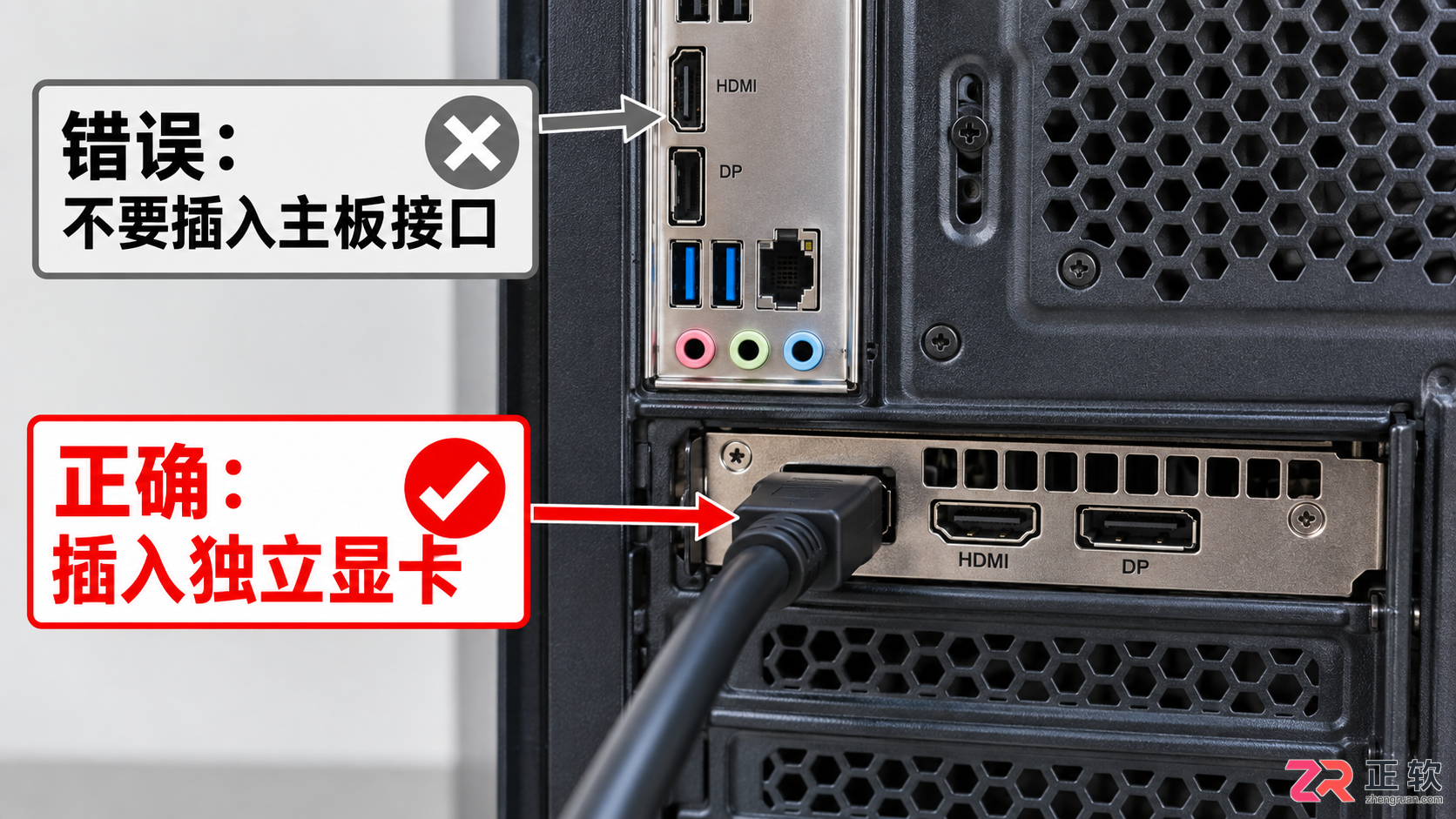 确保视频线插在独立显卡接口上