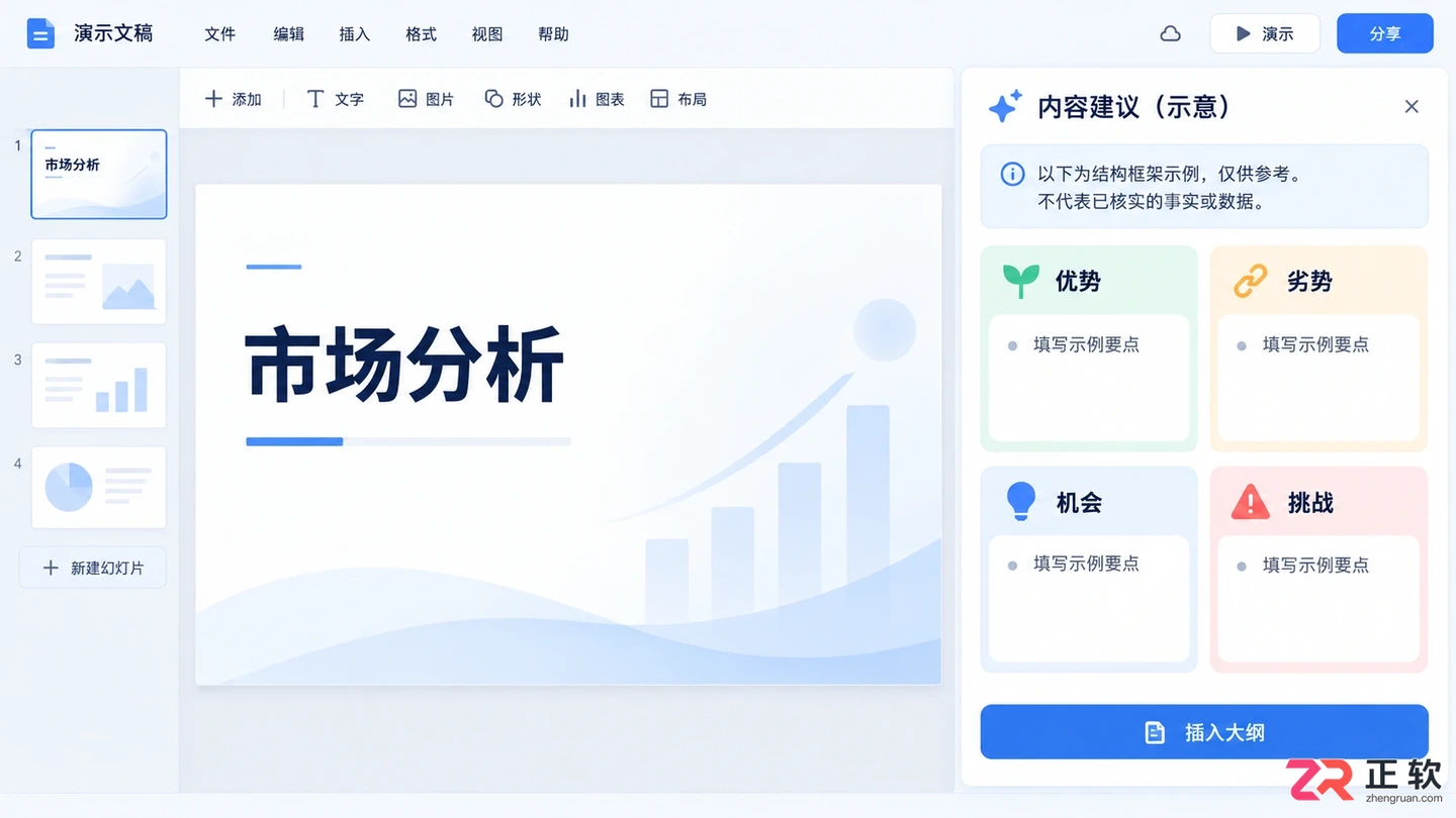 AI基于标题自动生成SWOT分析等结构化内容建议