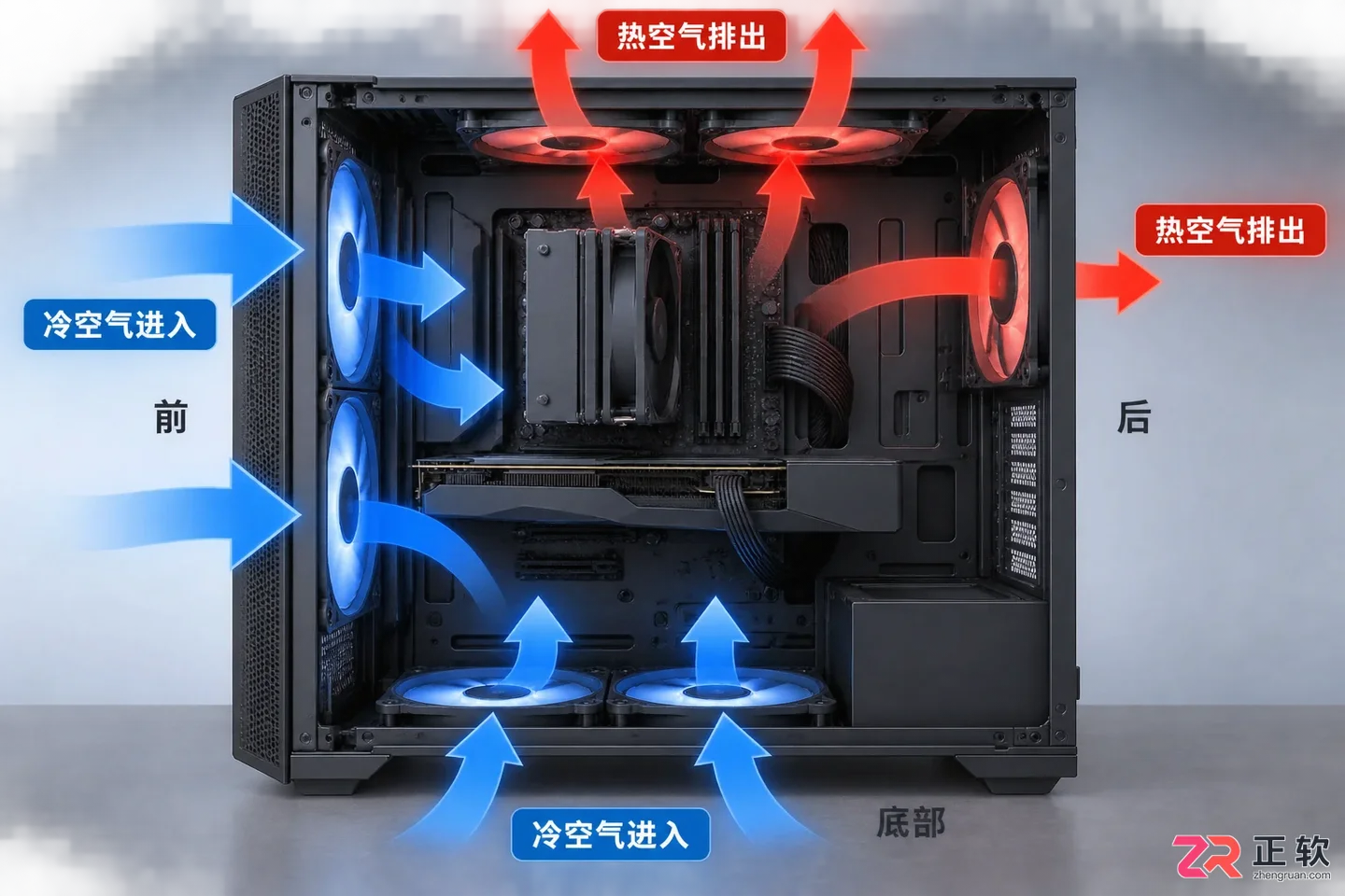 电脑温度过高怎么降温最快最有效的方法步骤