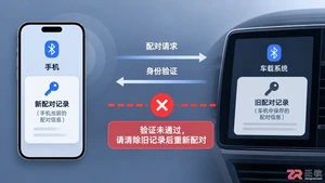 车载蓝牙连接手机失败怎么办?原因排查与解决方法