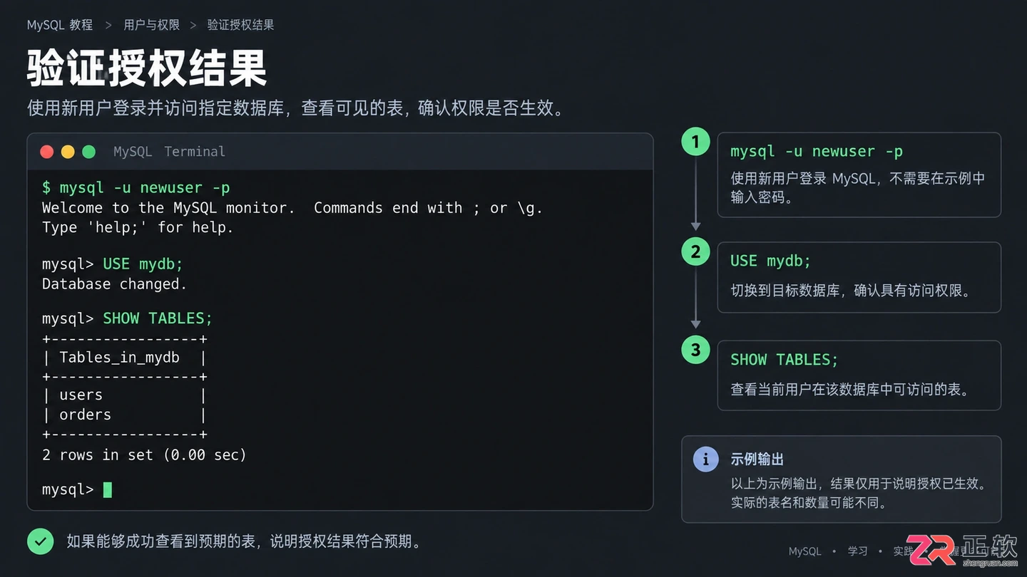 mysql创建用户并赋予权限的完整操作教程