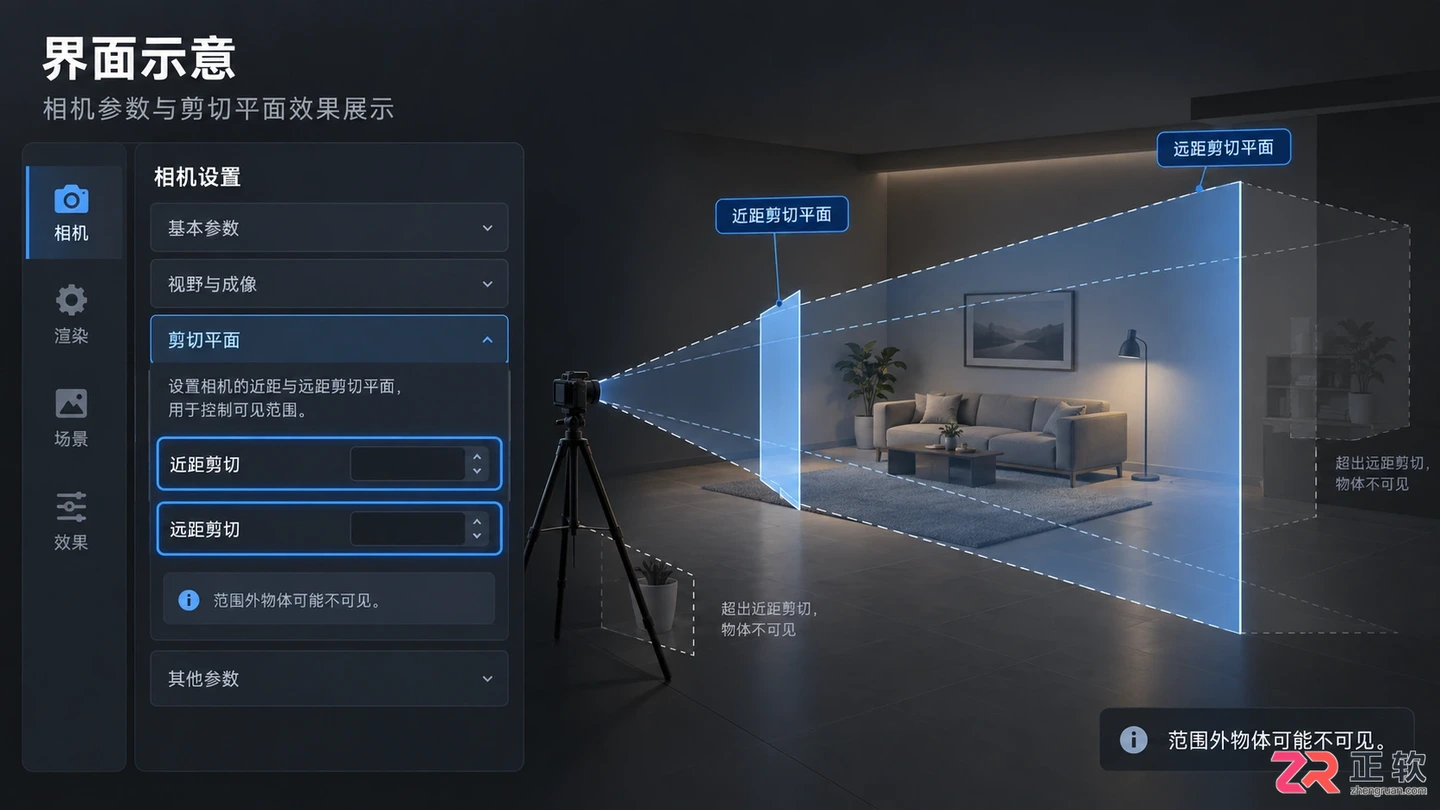 3dmax摄像机视角和渲染图视角不一样怎么办?原因与设置方法