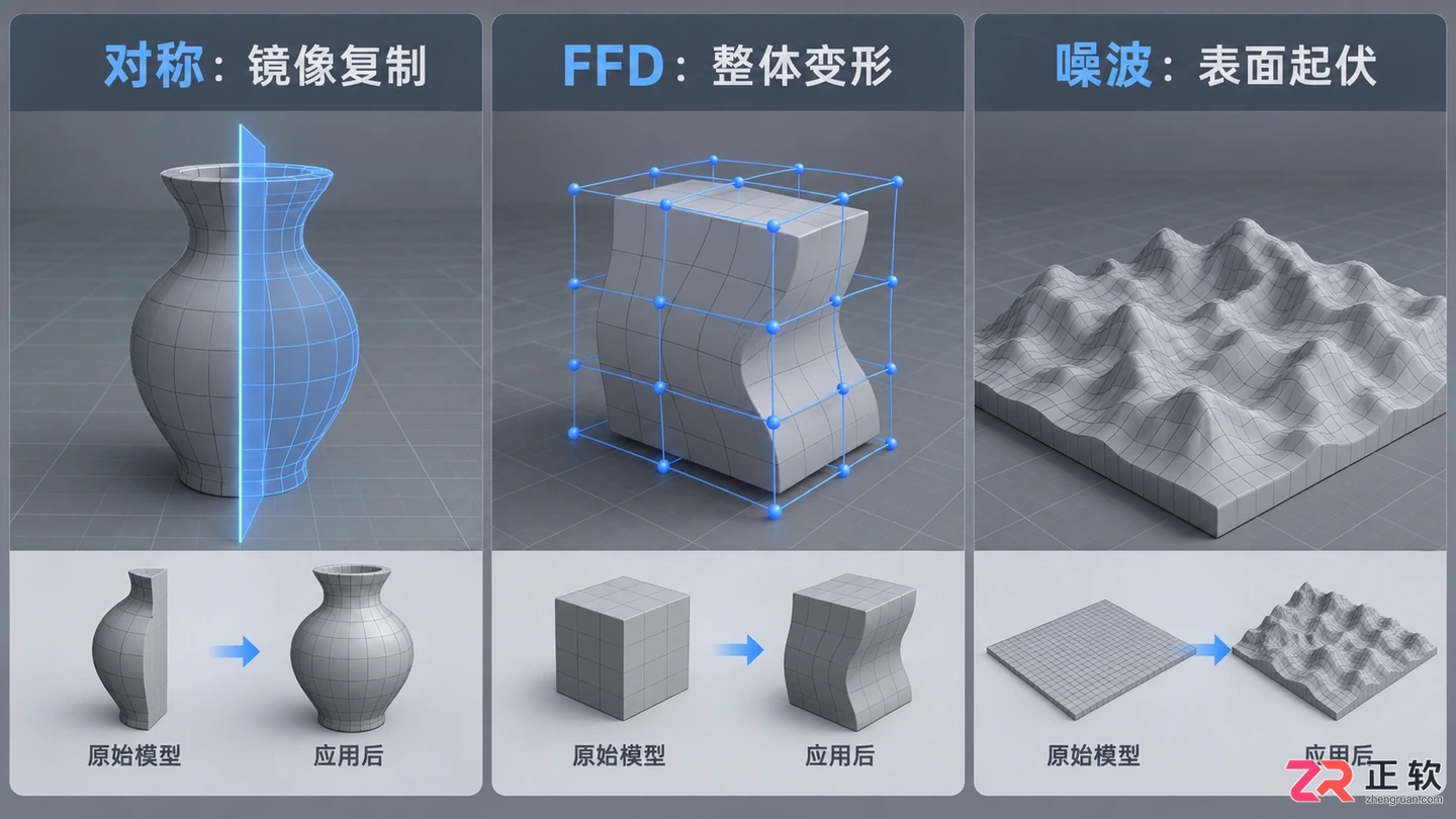 3dmax修改器怎么用？面板调出与修改器列表设置方法