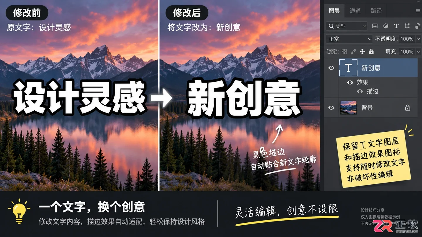 Photoshop文字外框怎么设置？给文字加边框的实用方法