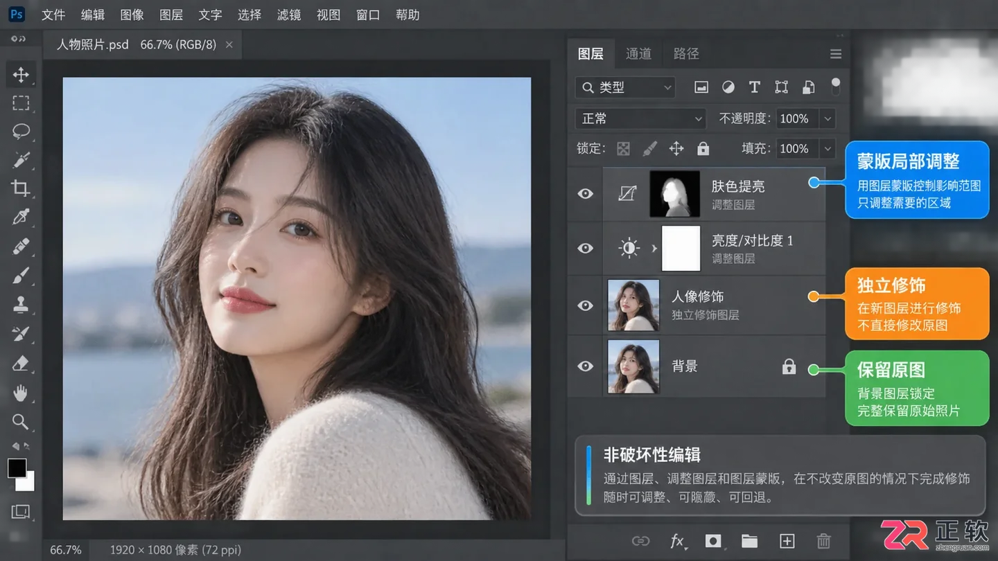 Photoshop修图师需要学什么？技能与常用软件介绍