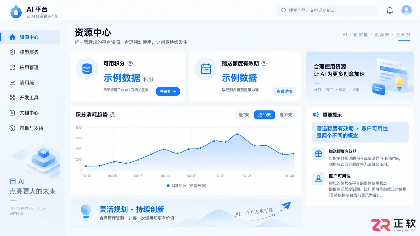 讯飞星火认知大模型能用多久？免费使用期限说明