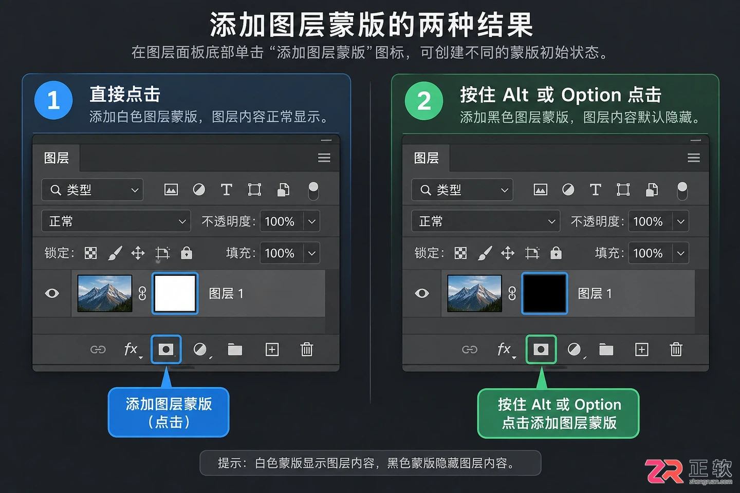 Photoshop蒙版怎么用?图层蒙版作用及详细步骤教程