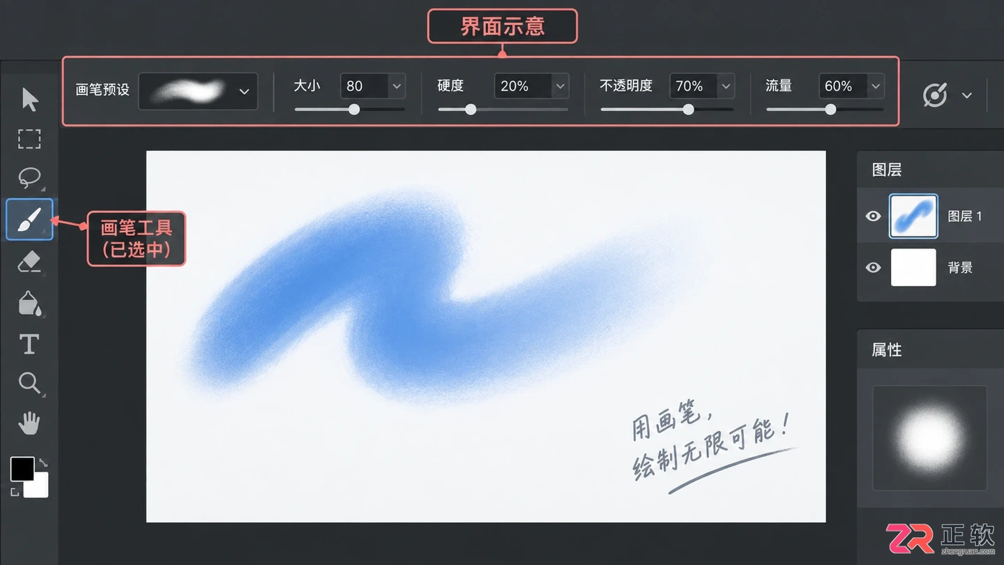 Photoshop修图技巧教程:PS常用方法 操作技巧与修图步骤大全