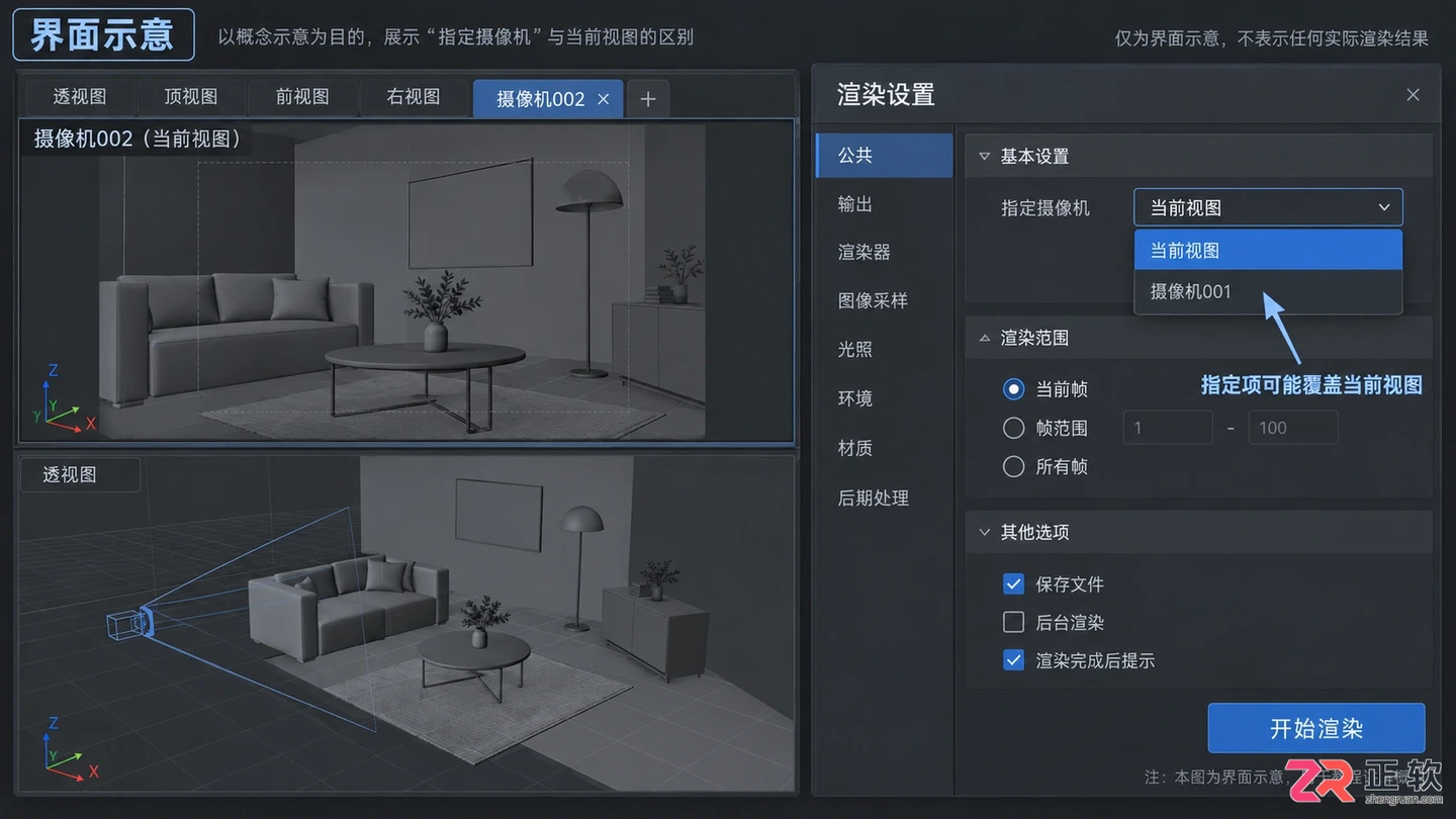 3dmax摄像机视角和渲染图视角不一样怎么办?原因与设置方法